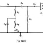 What is Low Frequency Compensation?