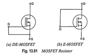 Read more about the article What is MOSFET Resistor?
