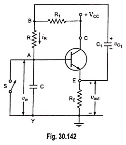 Miller Sweep Circuit and Miller Bootstrap Sweep Circuit