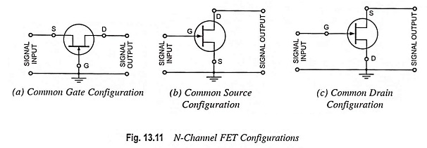 FET Configurations