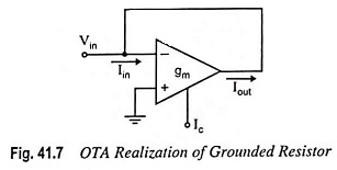 OTA Circuit for Realization of a Grounded Resistor