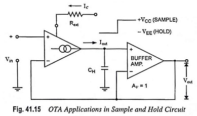 OTA in Sample and Hold Circuits
