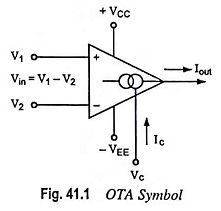 Operational Transconductance Amplifier (OTA) Symbol