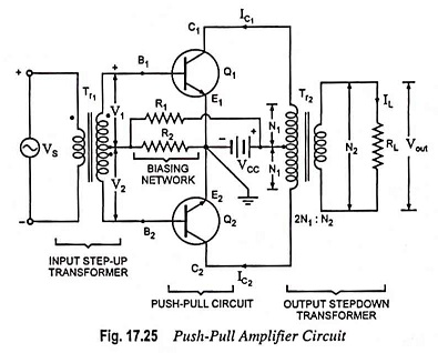 Complementary Symmetry Push Pull Amplifier EEEGUIDE COM