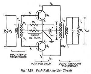 Read more about the article Complementary Symmetry Push Pull Amplifier