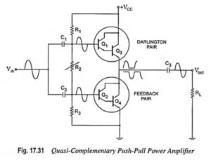 Read more about the article Quasi Complementary Push Pull Amplifier