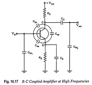 RC Coupled Transistor Amplifier