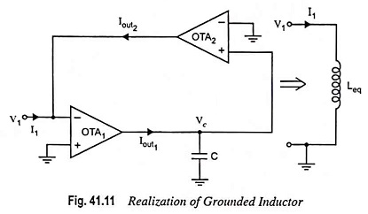 OTA Based Ground Inductor and Floating Inductor