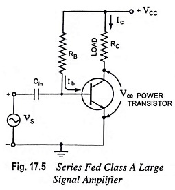 Class A Power Amplifiers (Direct Coupled with Resistive Load)