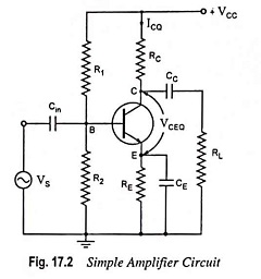 Difference between Voltage Amplifier and Power Amplifier