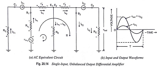 Single Input Unbalanced Output Differential Amplifier