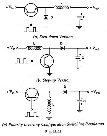 Switch Mode Power Supply (SMPS) or Switching Regulators