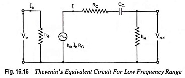 RC Coupled Transistor Amplifier