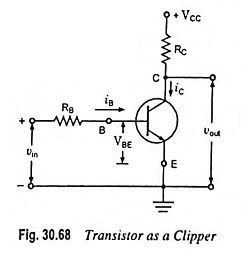 Transistor Clipper Circuit