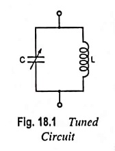 Tuned Amplifiers Circuit Diagram