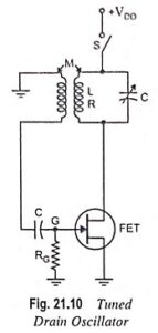 Read more about the article Tuned Drain Oscillator – Circuit Diagram and Equation