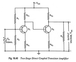 Read more about the article Direct Coupled Transistor Amplifier – Operations and Equivalent Circuit