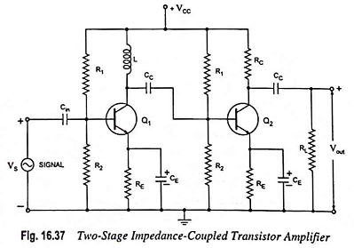Impedance Coupled Transistor Amplifier