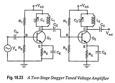 Stagger Tuned Amplifier