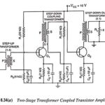 Transformer Coupled Transistor Amplifier - Working Principle