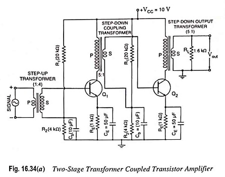 Transformer Coupled Transistor Amplifier