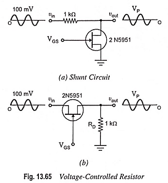 FET as a Voltage Variable Resistor (VVR)