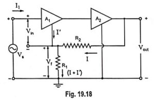 Read more about the article Voltage Series Feedback Amplifier Circuit