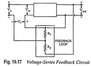 Voltage Series Feedback Amplifier Circuit - EEEGUIDE.COM