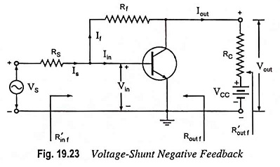 Voltage Shunt Feedback Amplifier Circuit