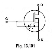 Read more about the article What is MOSFET Handling?