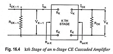 n Stage Cascaded Amplifier
