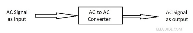 AC to AC Converter (AC voltage regulator)