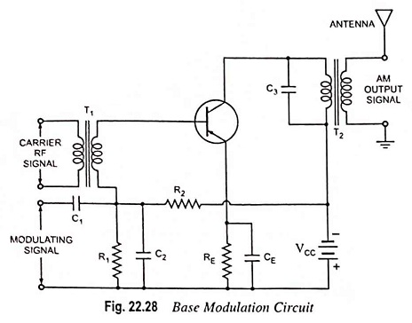 Base Modulation Circuit
