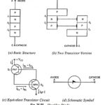 Shockley Diode Equation, Symbol, Operation and Applications