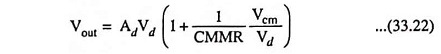 CMRR of Op Amp (Common Mode Rejection Ratio)