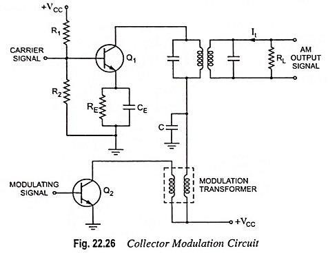 Collector Modulation Circuit