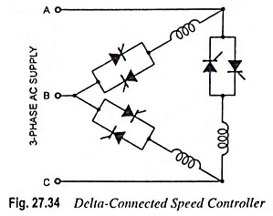 Delta Connected Speed Controller