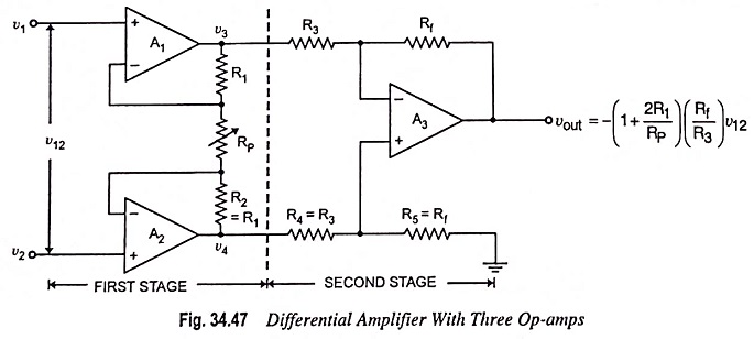 Differential Amplifier With Three OP Amp