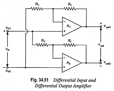 Differential Input and Differential Output Amplifier