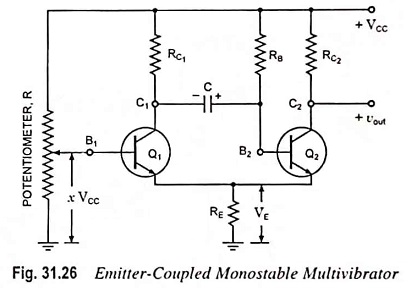 Emitter Coupled Monostable Multivibrator