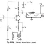Emitter Modulation - Circuit Diagram and its Operation