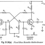 Bistable Multivibrator - Working and Types