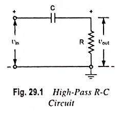 Read more about the article RC High Pass Circuit as Differentiator