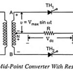 Single Phase Full Wave Controlled Rectifier (or Converter)