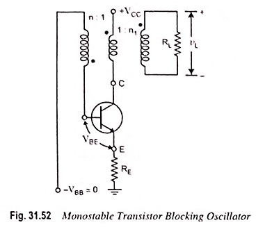 Blocking Oscillator