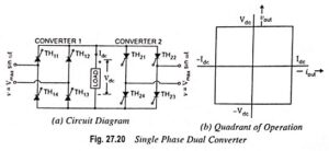 Read more about the article Single Phase Dual Converter Circuit Diagram with Four Quadrant of Operation