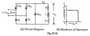 Single Phase Full Wave Controlled Rectifier (or Converter)