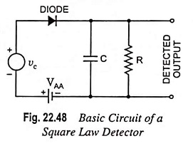 Square Law Detector Circuit
