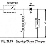 Step up Step down Chopper or Buck Boost Converter - Working Principle