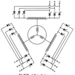 Three Phase Cycloconverter - Types, Working and Applications